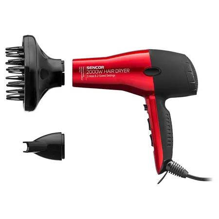 Uscator Par 2000W Sencor