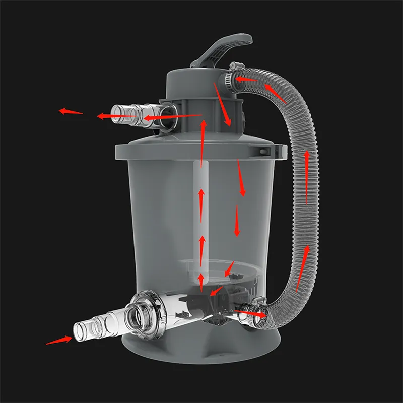 Pompa Piscina cu Filtru Nisip Avenli 1000