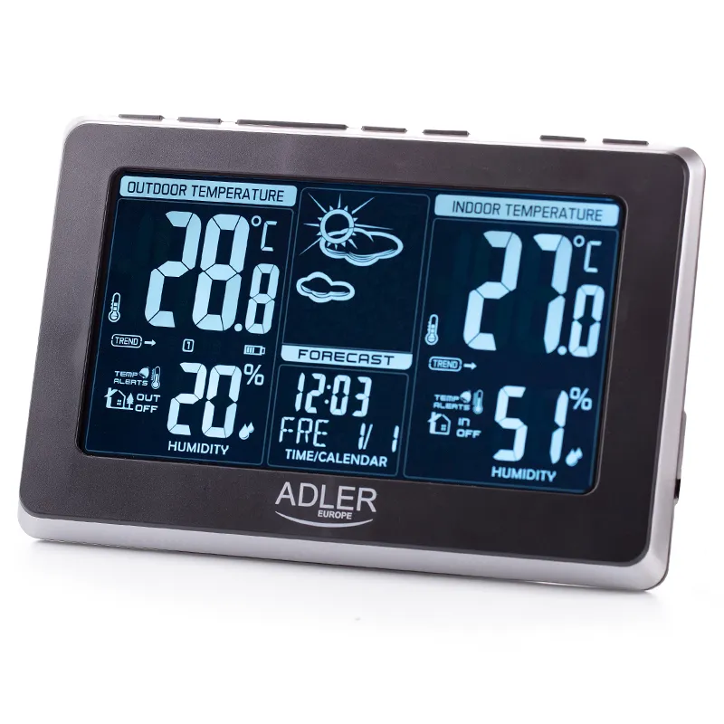 Statie Meteo AD 1175 Adler