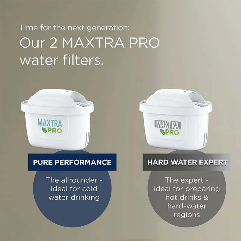 Filtru Hard Water Expert 3+1 Buc Maxtra Pro Brita