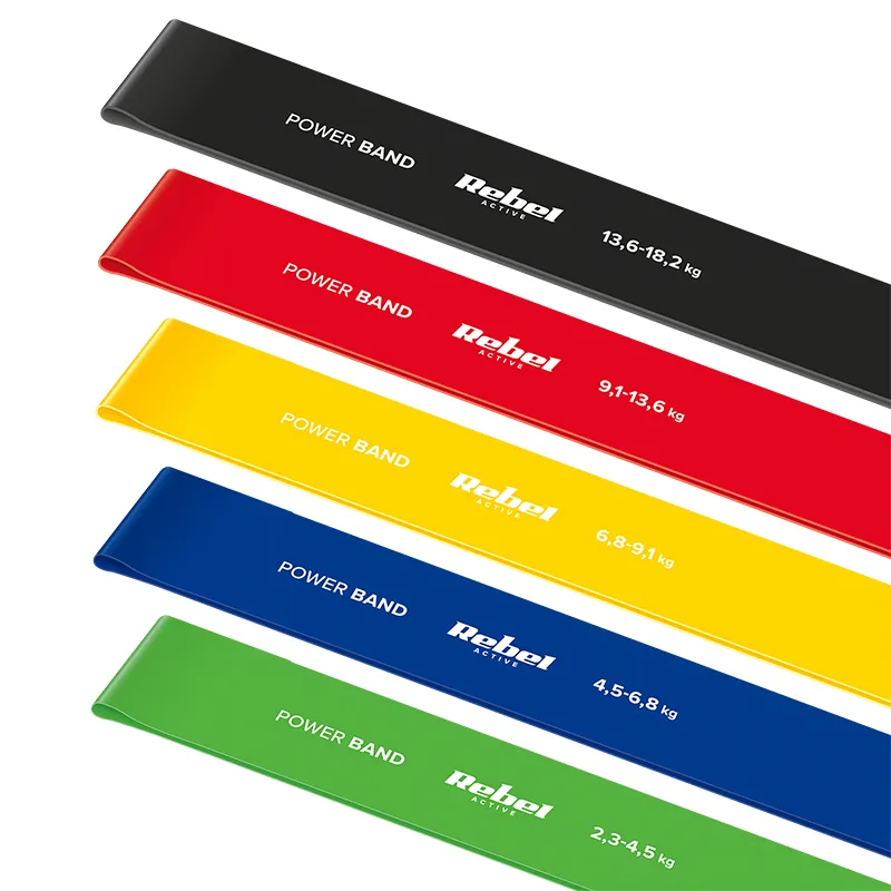 Set 5 Benzi Elastice Latex Mini Band 2-18KG Rebel Activ