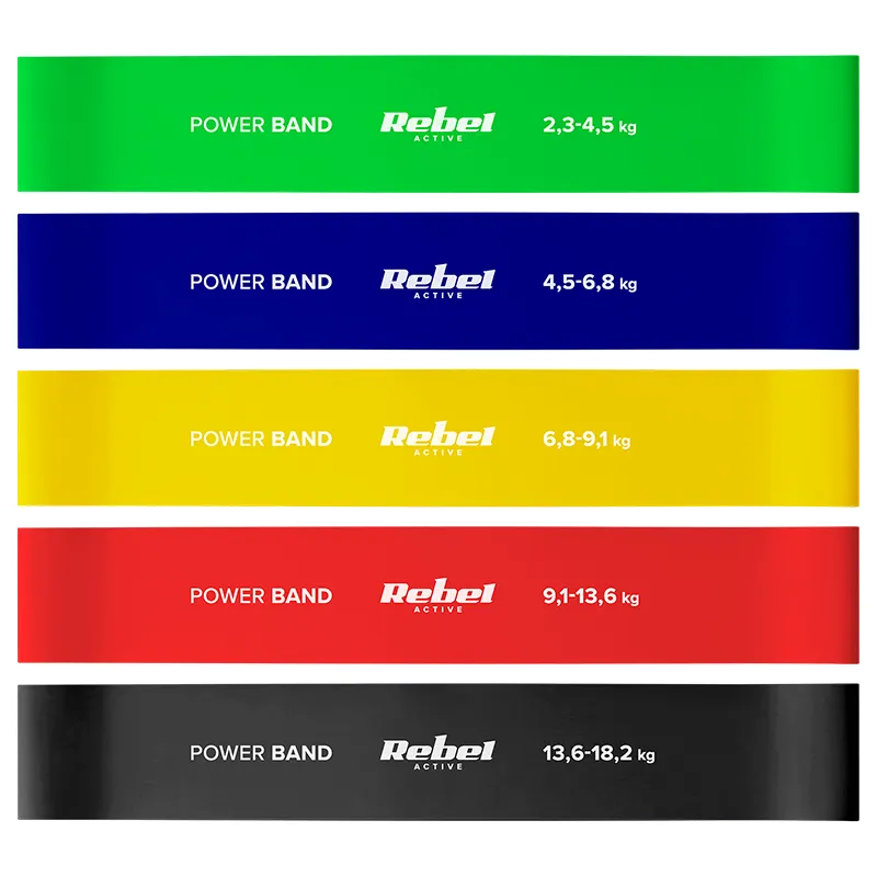 Set 5 Benzi Elastice Latex Mini Band 2-18KG Rebel Activ