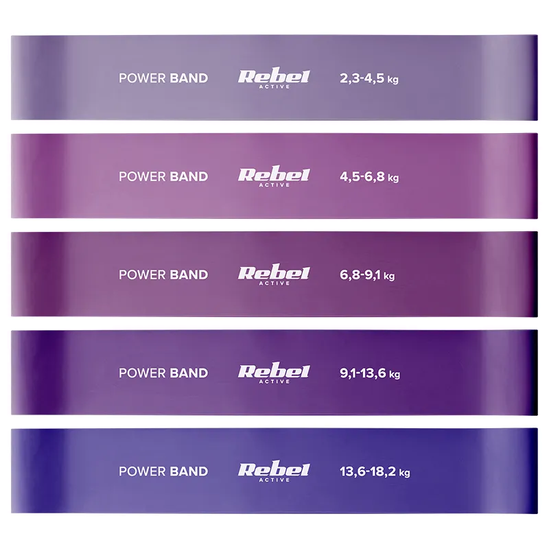 Set 5 Benzi Elastice Latex Mini Band 2-18KG Rebel Activ