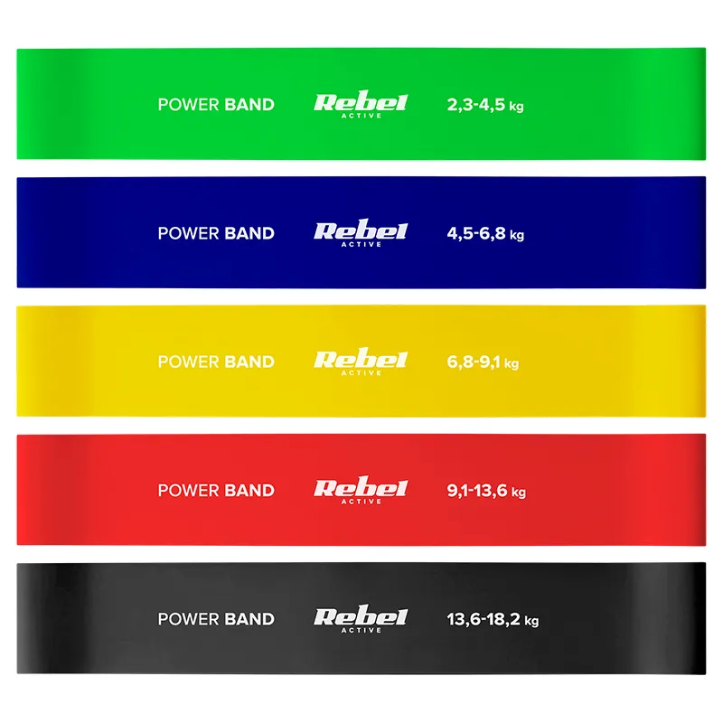 Set 5 Benzi Elastice Mini Band 2-18KG Rebel Active