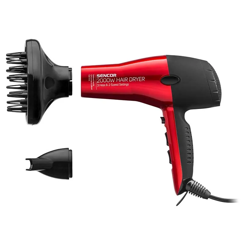Uscator Par 2000W Sencor